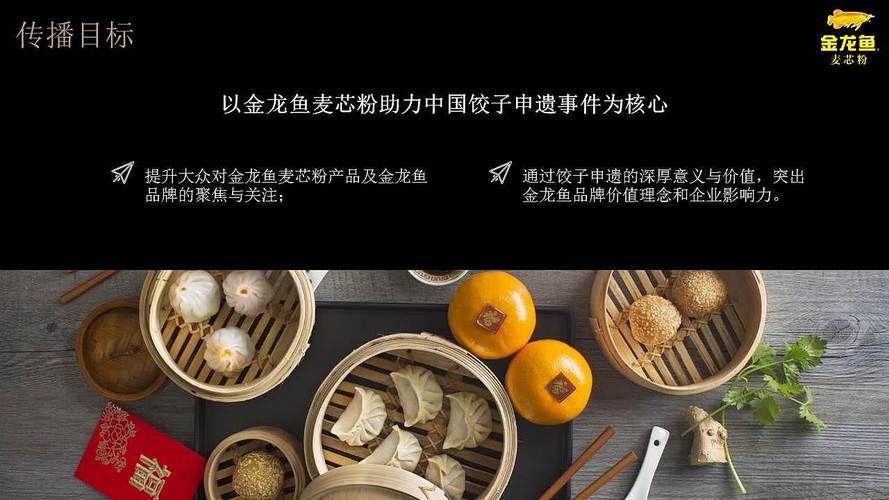 活動(dòng)策劃設(shè)計(jì)執(zhí)行工廠活動(dòng)策劃方案產(chǎn)品宣傳活動(dòng)策劃
